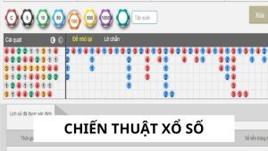 Chiến Thuật Xổ Số - Chuyên Gia Chia Sẻ, Rinh Lộc Về Nhà